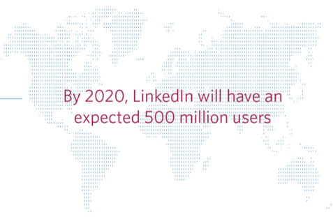 2020linkedin.